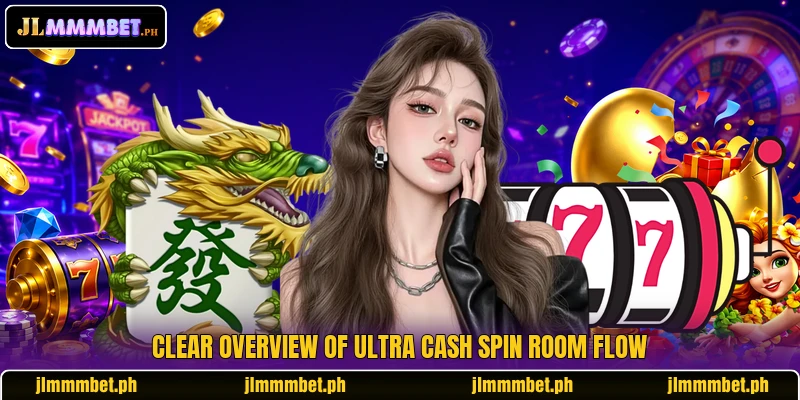 Clear overview of Ultra Cash Spin room flow