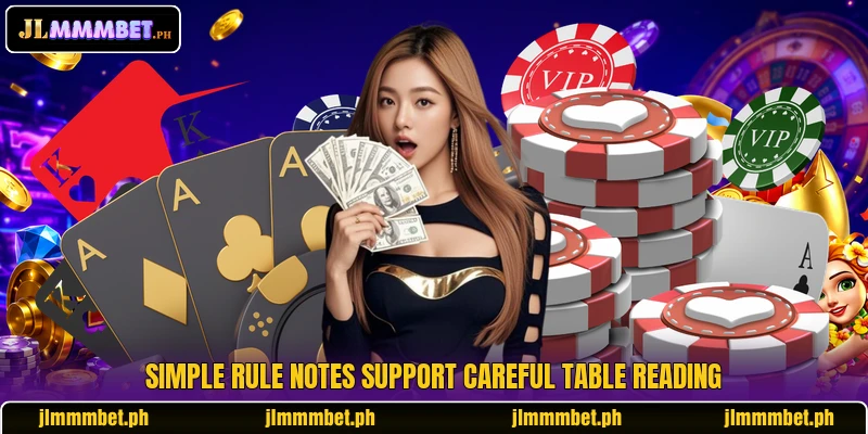 Simple rule notes support careful table reading