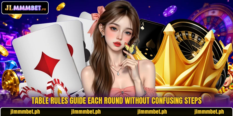Table rules guide each round without confusing steps Table rules guide each round without confusing steps